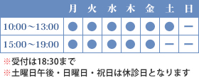 診療時間